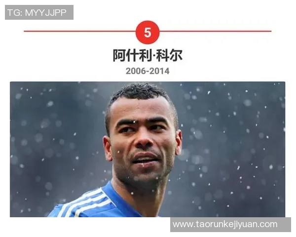 足球左后卫传奇人物盘点 谁是历史上最伟大的左后卫球星